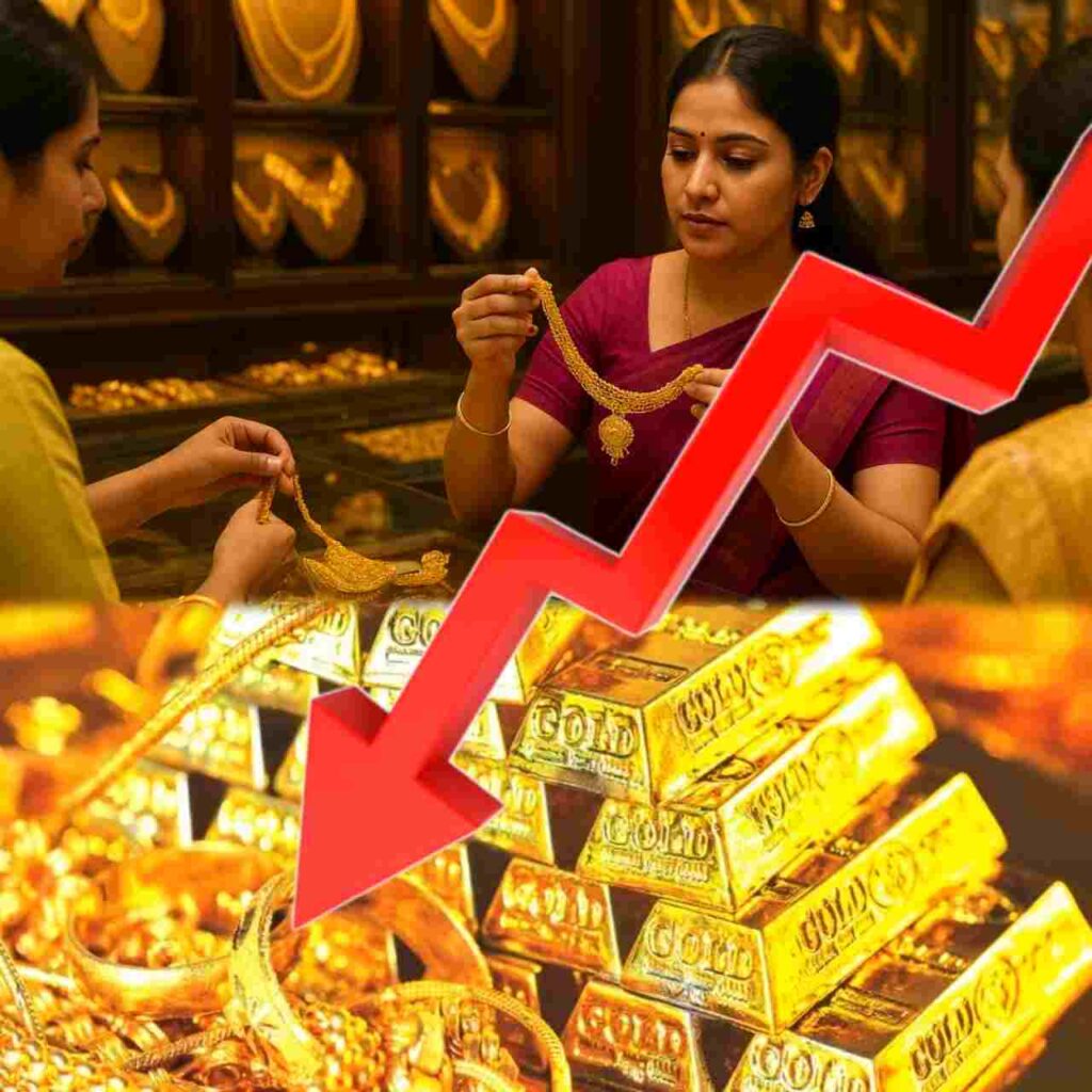Gold prices