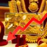 Gold Price