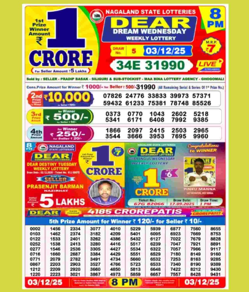 Lottery Sambad Result