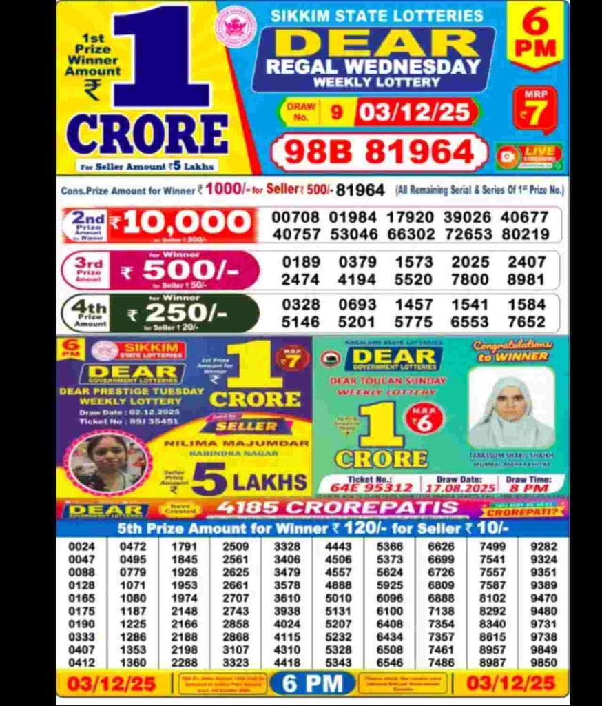 Lottery Sambad Result 03/12/2025 (06:00 PM)