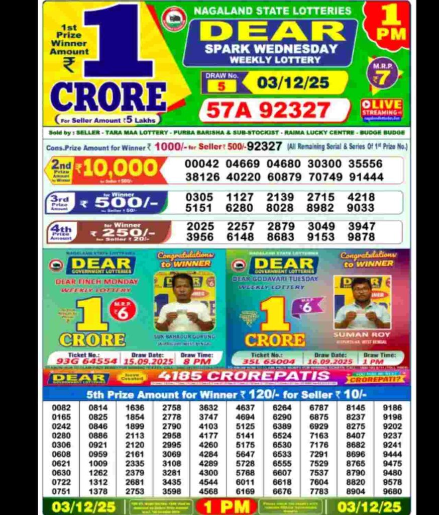 Lottery Sambad Result 03/12/2025 (1:00 PM)