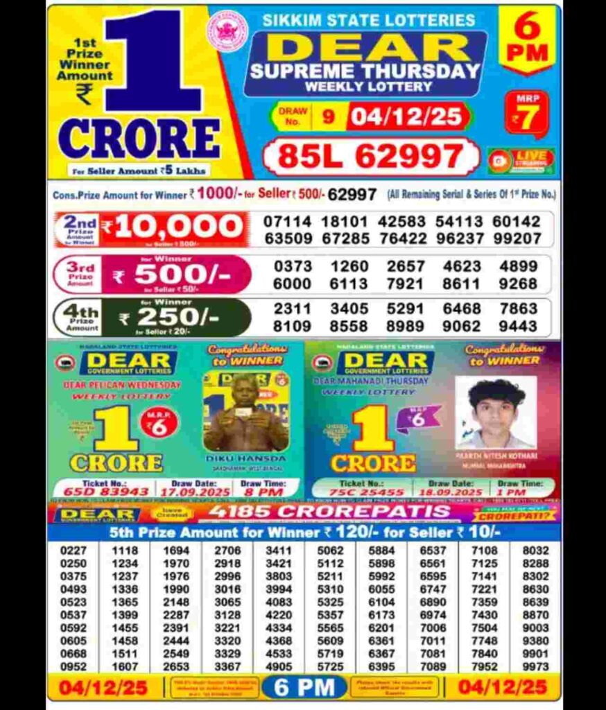 Lottery sambad Result 04/12/2025 (6:00 PM)