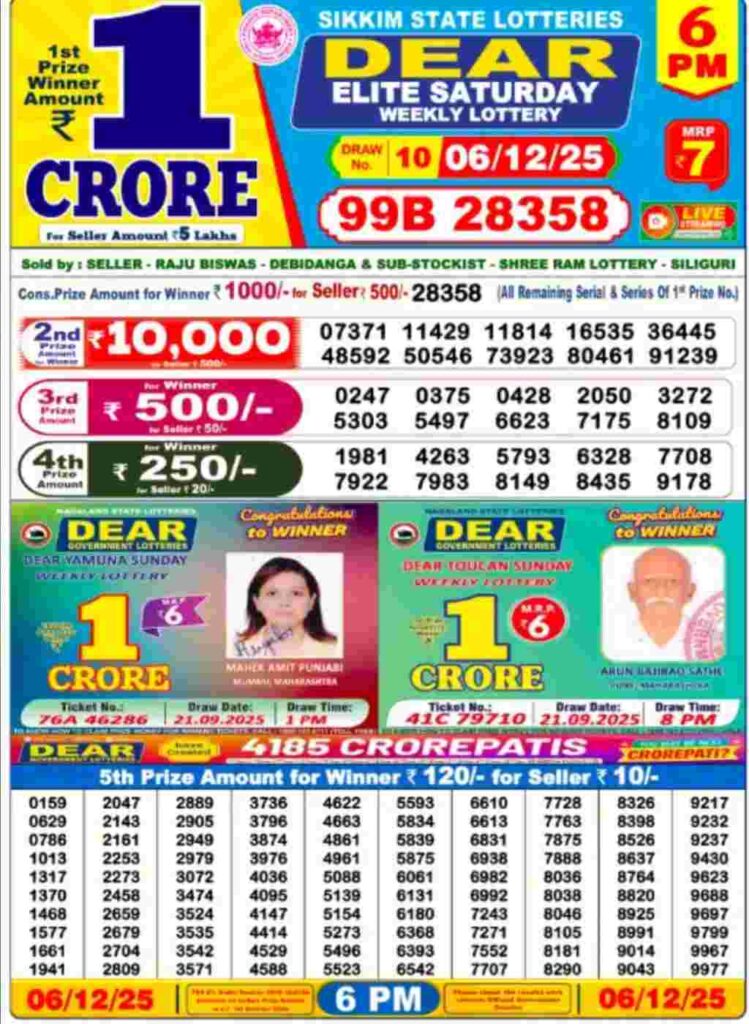 Lottery sambad result 06/12/2025 (6:00 PM)