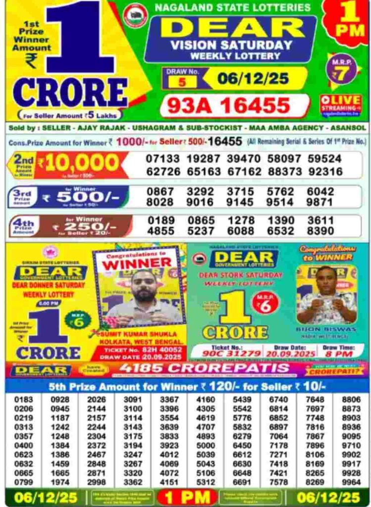 Lottery sambad result 06/12/2025 (1:00 PM)