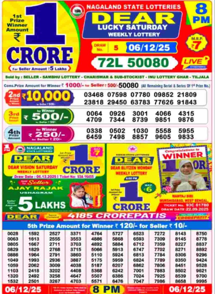 Lottery sambad result 06/12/2025 (8:00 PM)