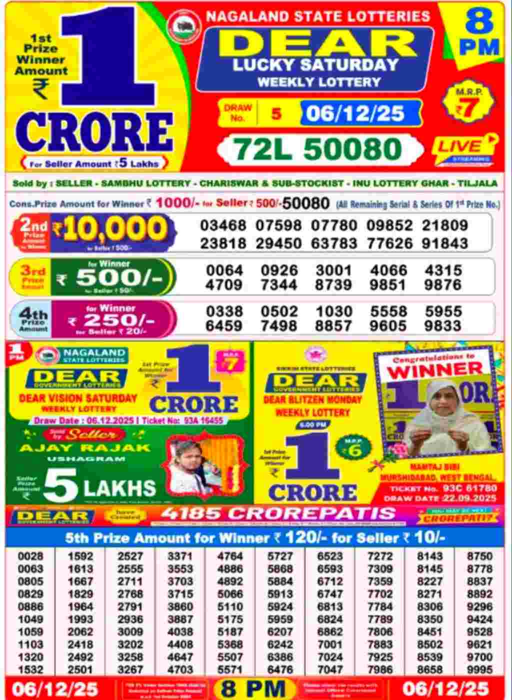 Lottery sambad result 06/12/2025 (8:00 PM)