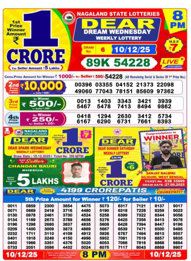 Lottery sambad result 10/12/2025 (8:00 PM)