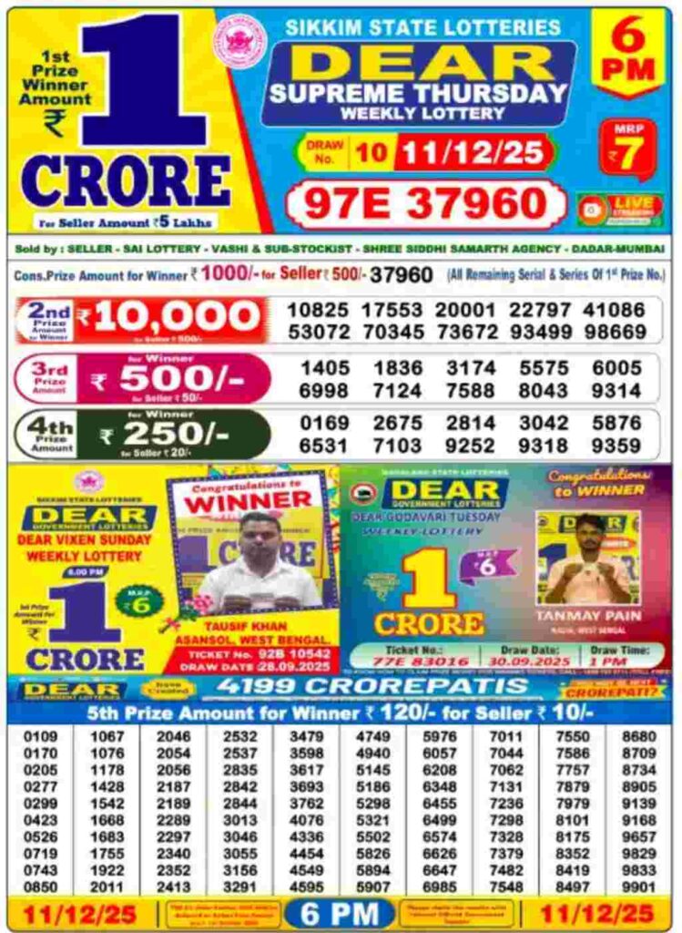 Lottery sambad result 11/12/2025 (6:00 PM)