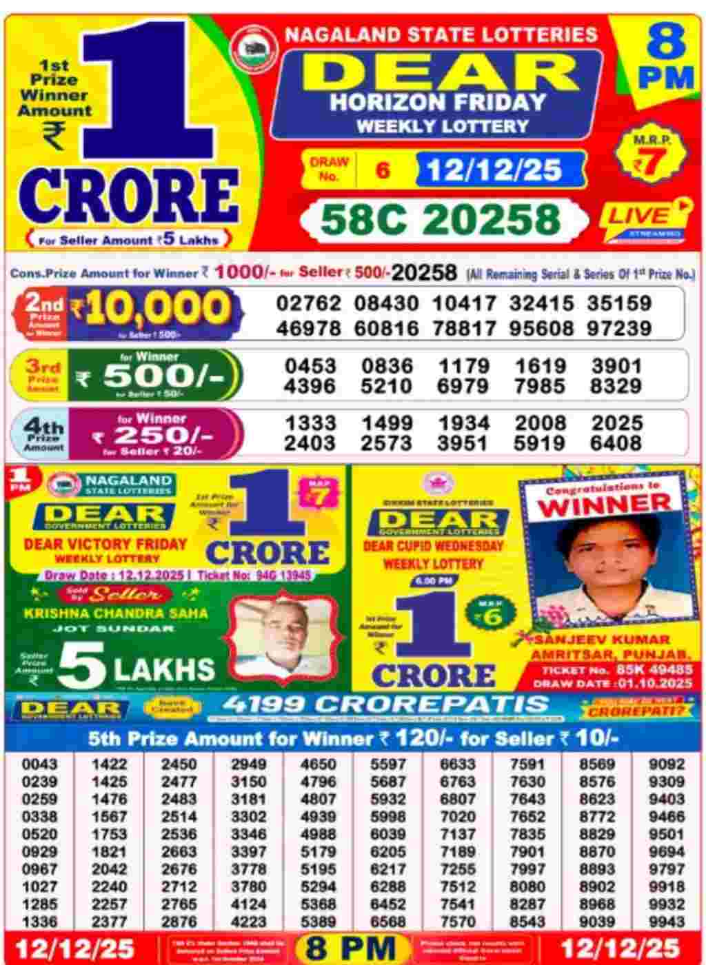 Lottery sambad result 12/12/2025 (8:00 PM)