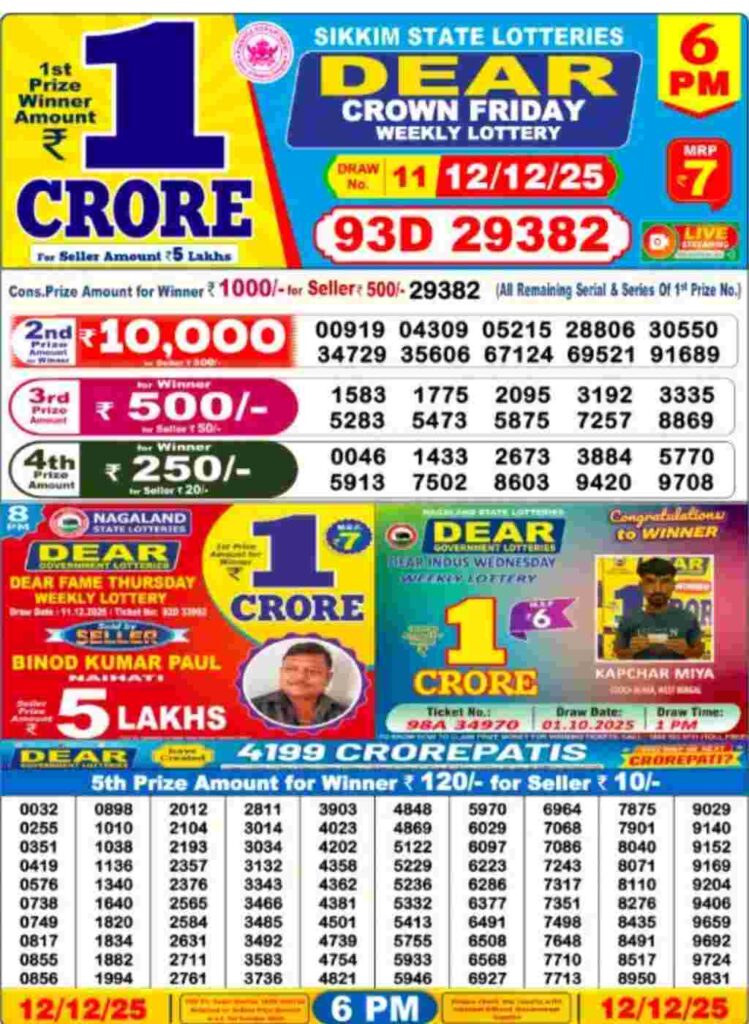 Lottery Sambad Result 12/12/2025 (6:00 PM)