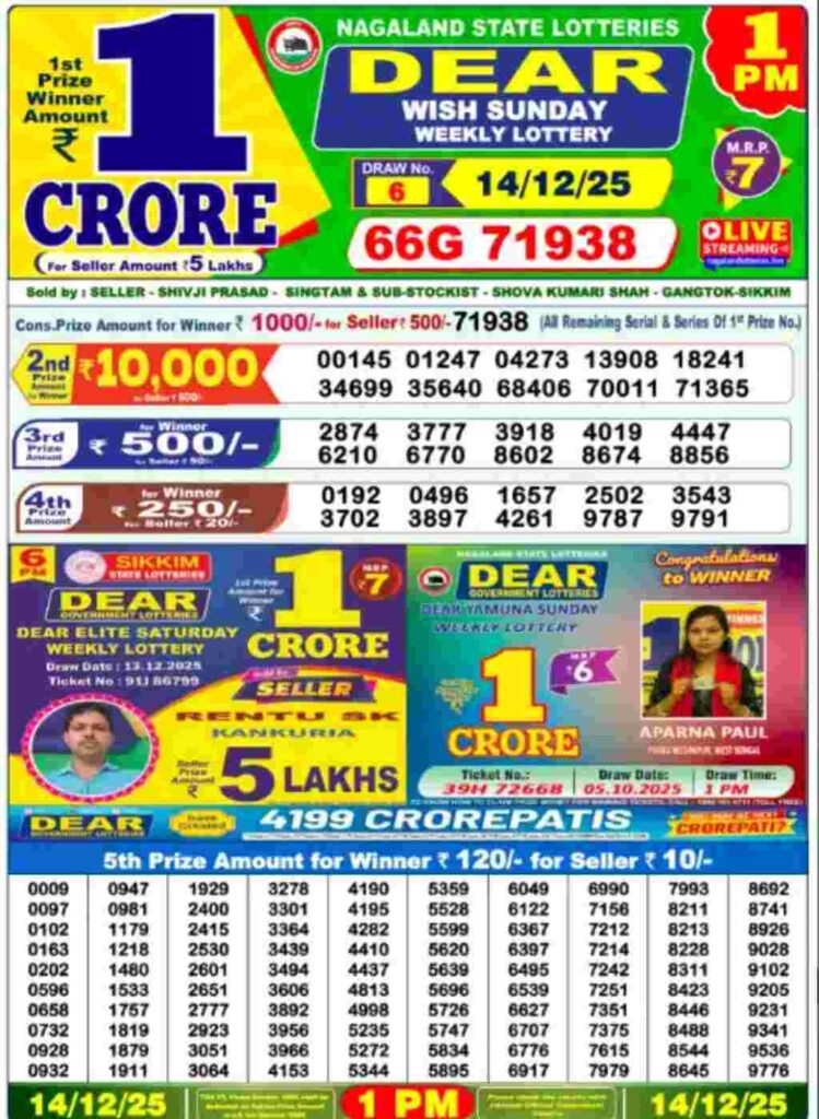 Lottery sambad result 14/12/2025 (1:00 PM)