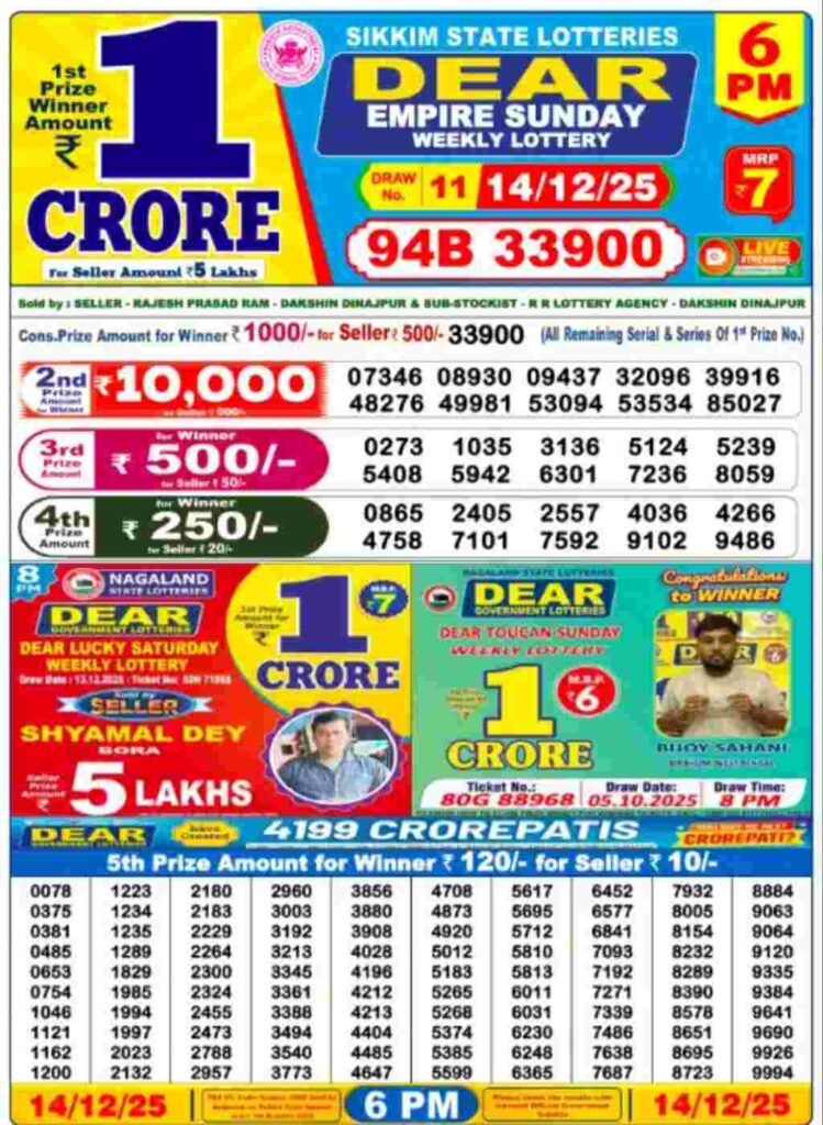Lottery Sambad Result 14/12/2025 (6:00 PM)