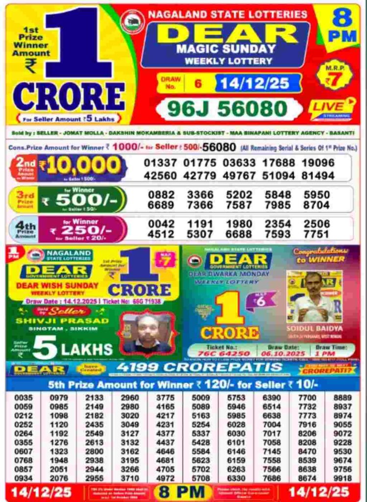 Lottery Sambad Result 14/12/2025 (8:00 PM)