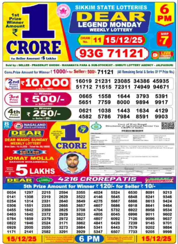 Lottery Sambad Result 15/12/2025 (6:00 PM)
