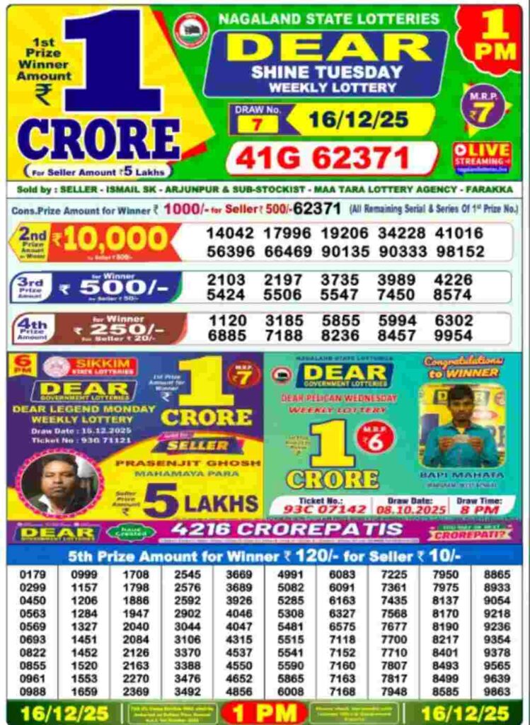 Lottery sambad result 16/12/2025 (1:00 PM)