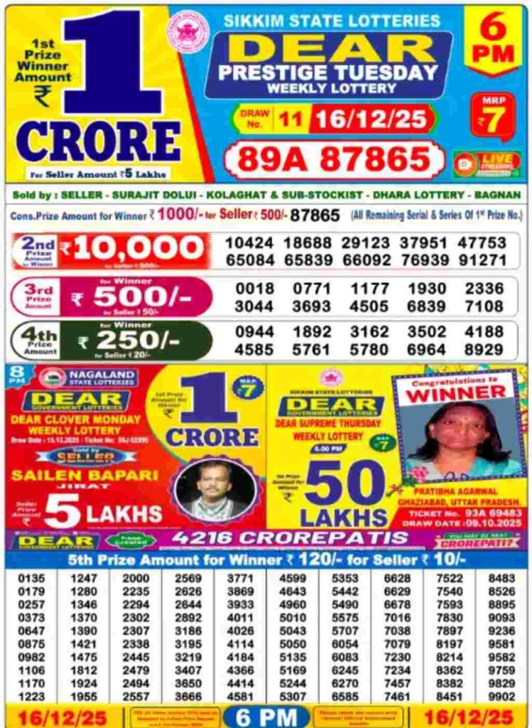 Lottery sambad result 16/12/2025 (6:00 PM)