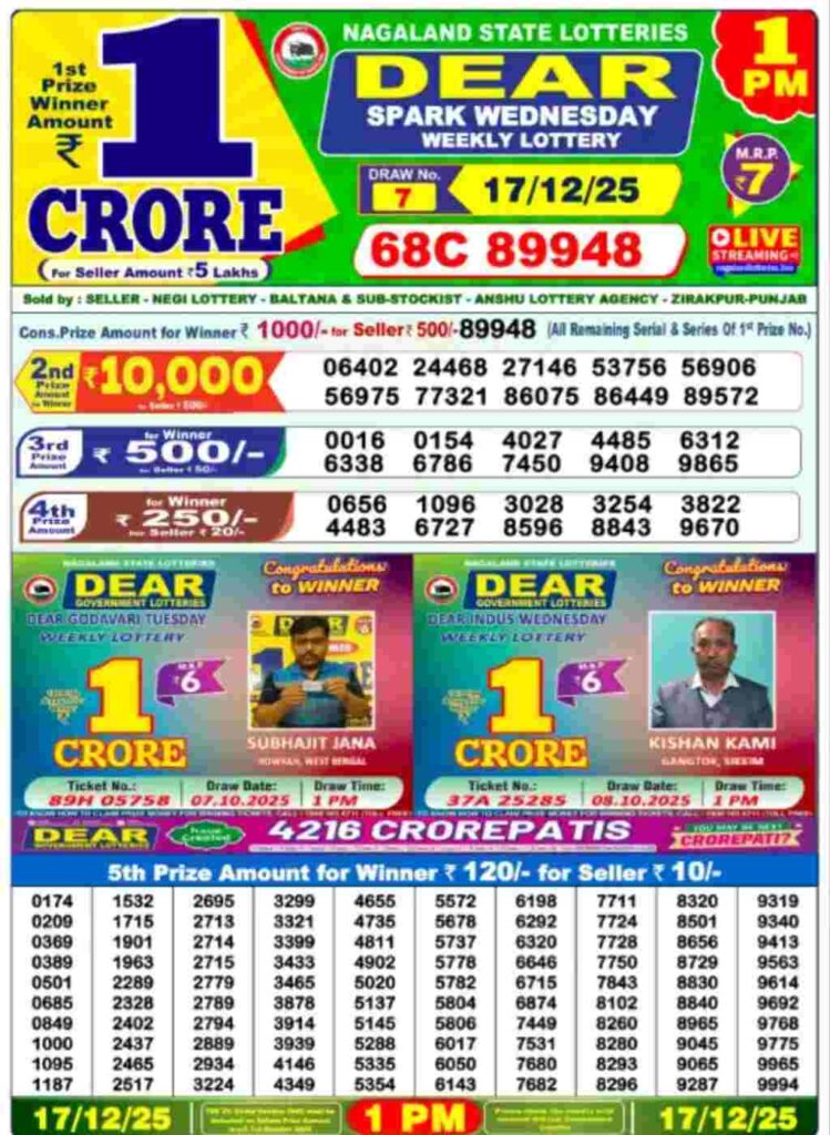 Lottery sambad result 17/12/2025 (1:00 PM)