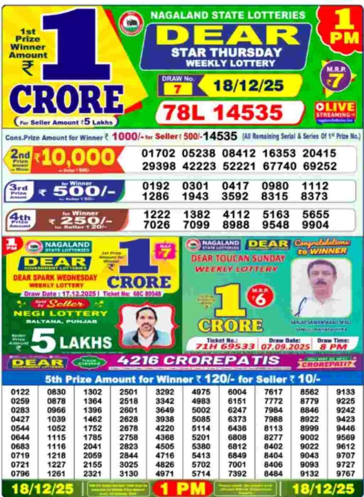 Lottery sambad result 18/12/2025 (1:00 PM)