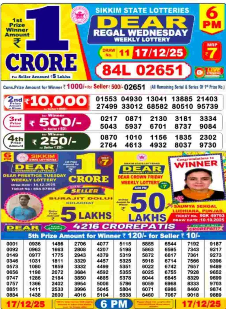 Lottery sambad result 17/12/2025 (6:00 PM)