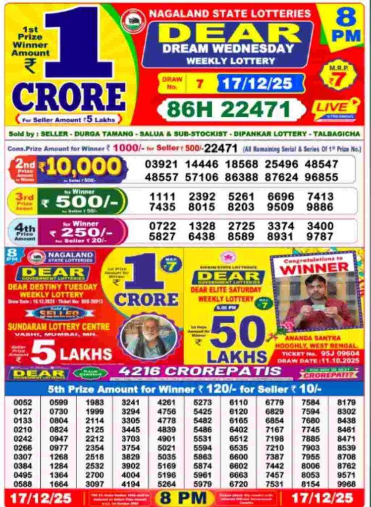 Lottery sambad result 18/12/2025 (8:00 PM)