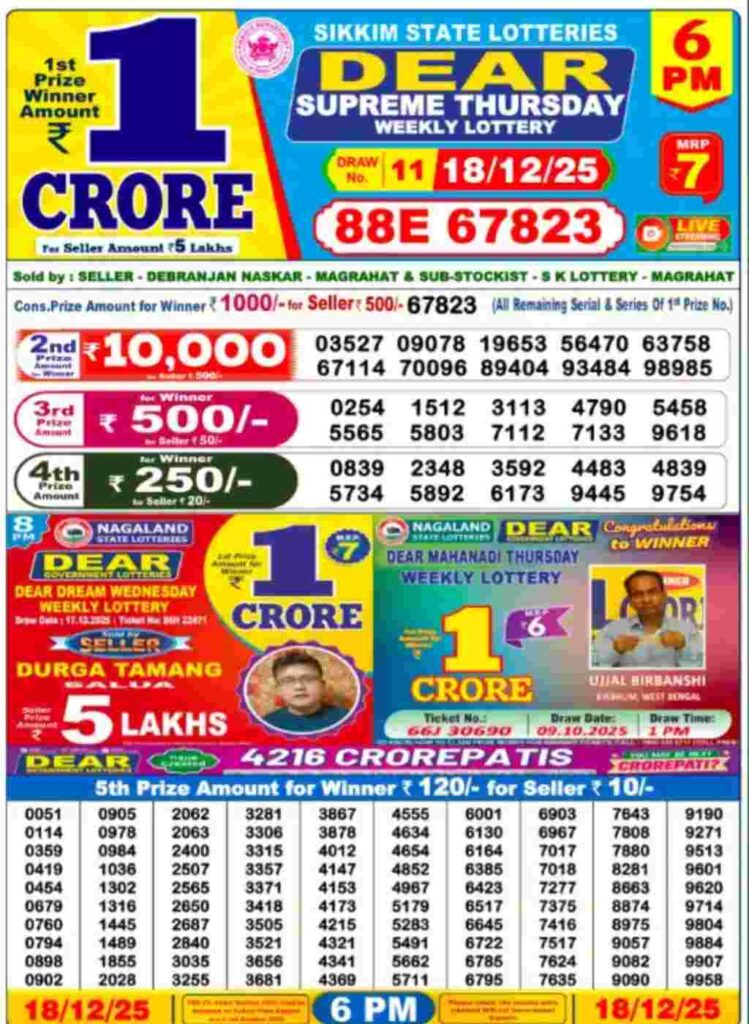 Lottery sambad result 18/12/2025 (6:00 PM)