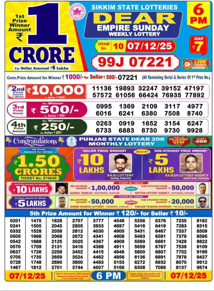 Lottery sambad result 07/12/2025 (6:00 PM)