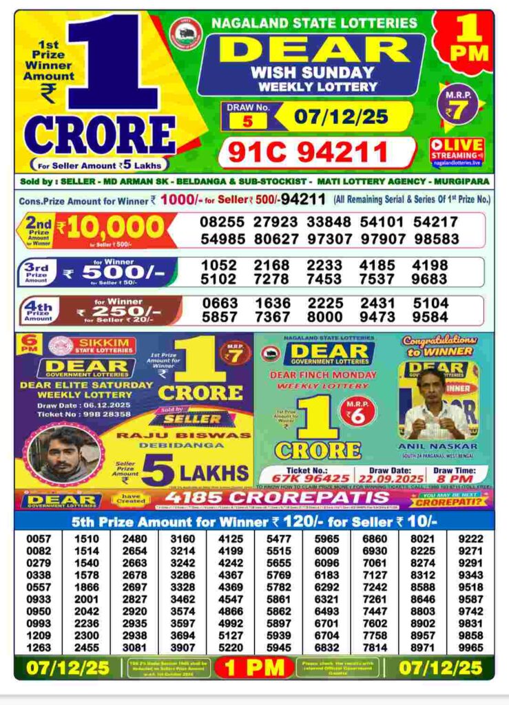 Lottery sambad result 07/12/2025 (1:00 PM)