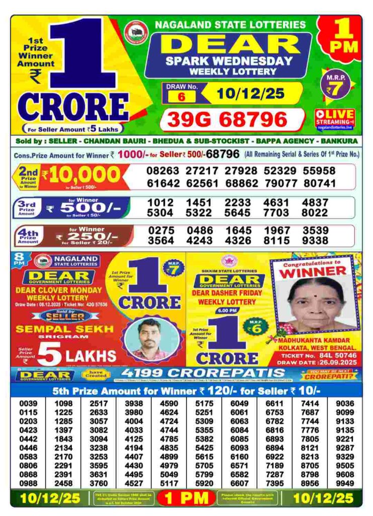 Lottery Sambad Result 10/12/2025 (1:00 PM)