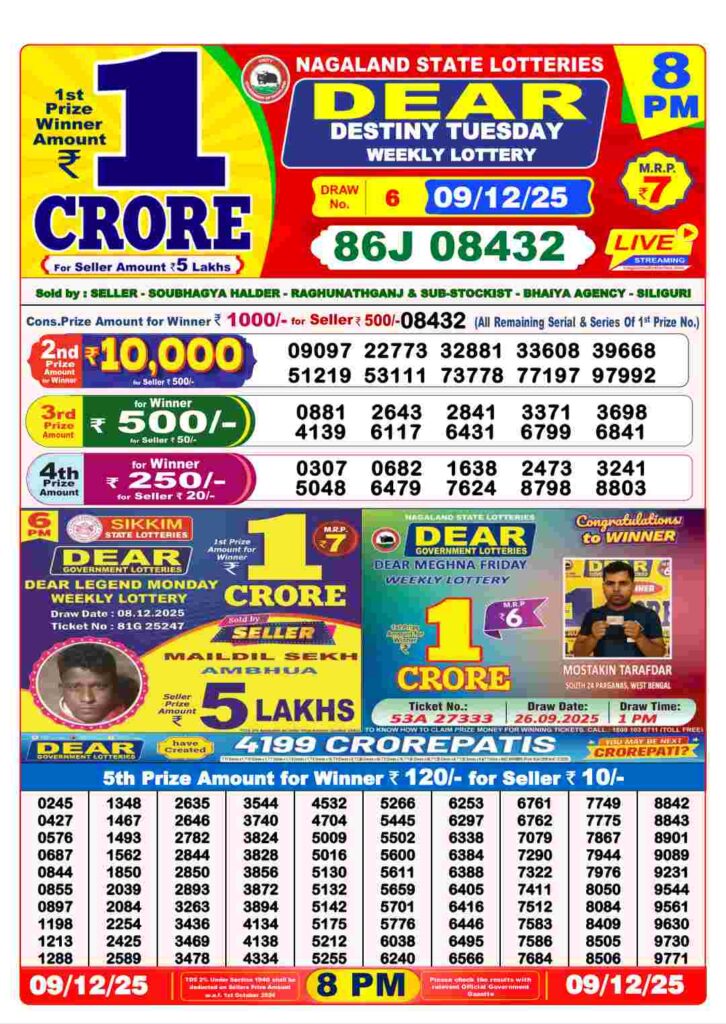 Lottery Sambad Result 09/12/2025 (8:00 PM)