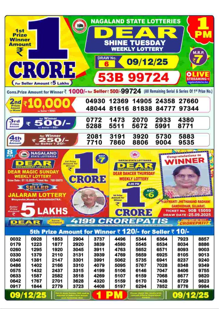 Lottery Sambad Result 09/12/2025 (1:00 PM)