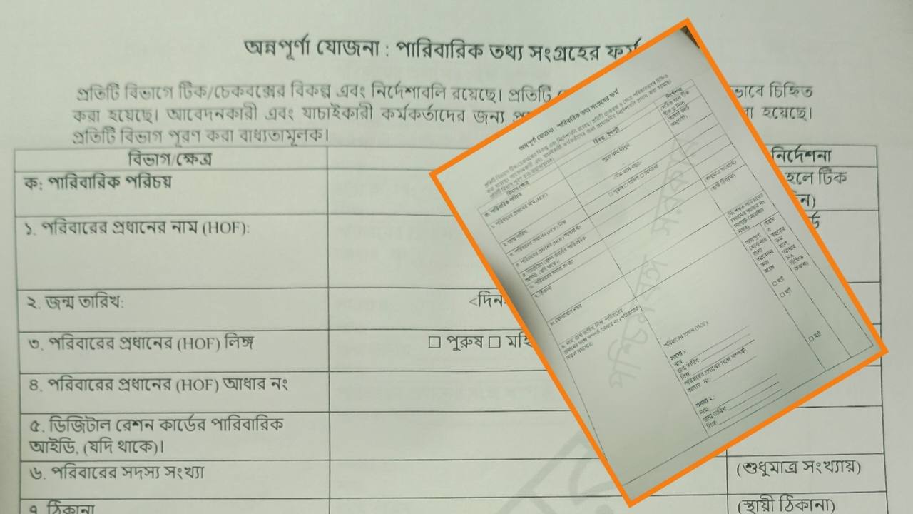 অন্নপূর্ণা ভাণ্ডারে বড় আপডেট!