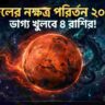 মঙ্গল নক্ষত্র পরিবর্তন ২০২৬: ২ সেপ্টেম্বর পর্যন্ত আর্দ্রায় মঙ্গল, ভাগ্য খুলবে ৪ রাশির