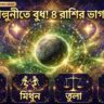 Budh Nakshatra Parivartan: মাস শেষে পূর্বফাল্গুনী নক্ষত্রে বুধ, চাকরি-ব্যবসায় লাভের সম্ভাবনা ৪ রাশির