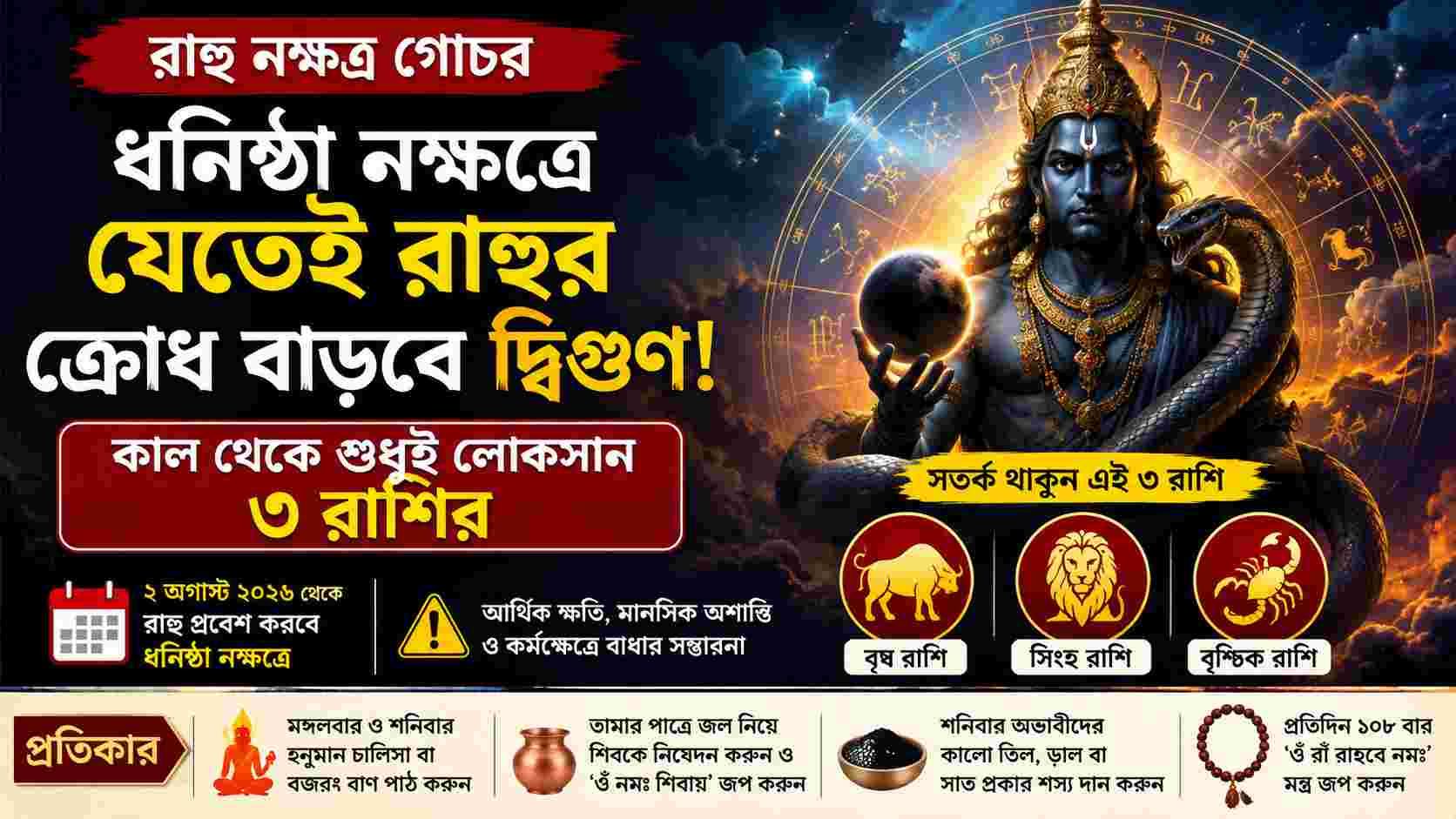 Rahu Nakshatra Gochar