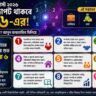 সপ্তাহ জুড়ে দাপট থাকবে মূলাঙ্ক ৬-এর! বাকিদের কেমন কাটবে? জন্মতারিখ মিলিয়ে জেনে নিন