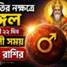 বৃহস্পতির নক্ষত্রে মঙ্গল, আগামী ২২ দিন সোনালী সময় এই ৪ রাশির